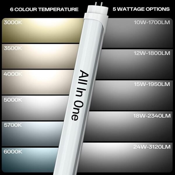 T8 T12 LED Tube Light Bulbs 4 Foot, 5 Power(10W-24W)& 6CCT(3000K-6500K) All in 1, Plug & Play or Ballast Bypass, T8 4ft Fluorescent Replacement, Durable Type A+B Light Tube, ETL DLC (6Pack) - Image 2