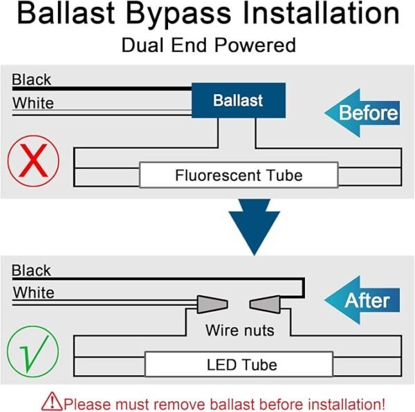 4 Pack T8 LED Bulbs 4 Foot, 24W 3000LM, 6000K Daylight, Ballast Bypass, Dual Ended Powered Type B Light Bulbs, LED Fluorescent Tube Replacement T8 T12, Non-dimmable - Image 5