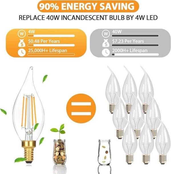 Dimmable E12 Candelabra LED Light Bulbs 40W Equivalent, 2700K Soft Warm White Chandelier Light Bulbs, 4W 460 LM Flame Tip Candle Light Bulbs, 12-Pack - Image 2
