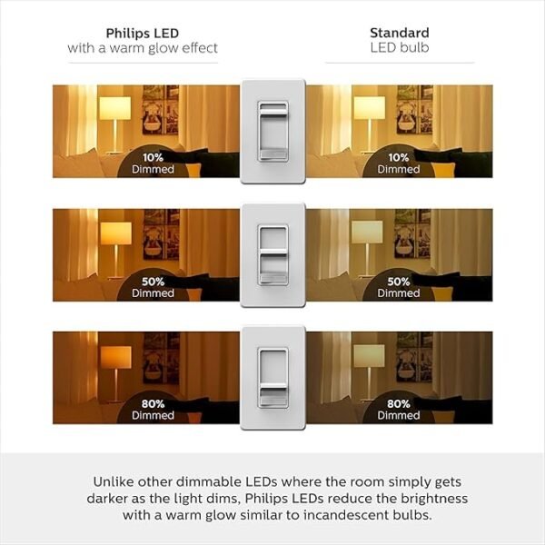 PHILIPS LED 65W BR30 6-Pack Ultra Definition Soft White (2200K) 650 Lumen (7.5W = 65W) Dimmable Flicker-Free Light Bulbs - Image 4