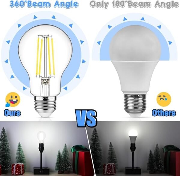 MAXvolador 60W Equivalent E26 LED Filament Light Bulbs, 850LM Daylight White 5000K LED Edison Bulb, Non-Dimmable 6W A19 LED Bulb Medium Base, 4-Pack - Image 2