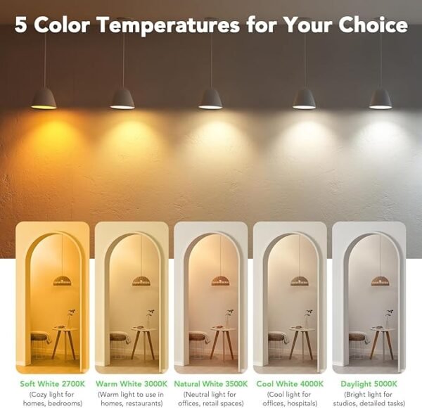 BUBO A19 LED Light Bulbs, 40 Watt Equivalent LED Bulbs, Warm White 3000K, 550 Lumens, E26 Standard Base, Non-Dimmable, 5W Warm White LED Bulbs for Bedroom Living Room Home Office, 24 Pack - Image 5