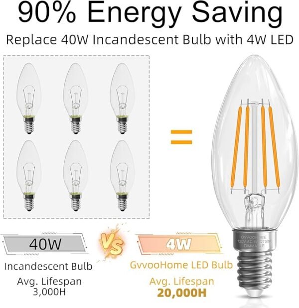 E12 Candelabra Bulb 40 watt Equivalent, E12 LED Bulb Dimmable Chandelier Light Bulbs, B10 Candle Light Bulbs 2700K Soft White, 90+CRI, 400LM, Cear Glass, 12 Pack - Image 5