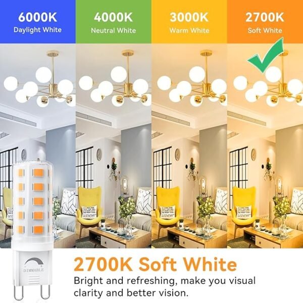 TJOY 12 Pack Dimmable G9 LED Bulb 4W Equivalent 40 Watt, 2700K Soft Warm White, T4 G9 Bi-pin Base Halogen Replacement, G 9 Socket Light Bulb for Chandelier Wall Sconce, 120V No Flicker, 450LM - Image 4