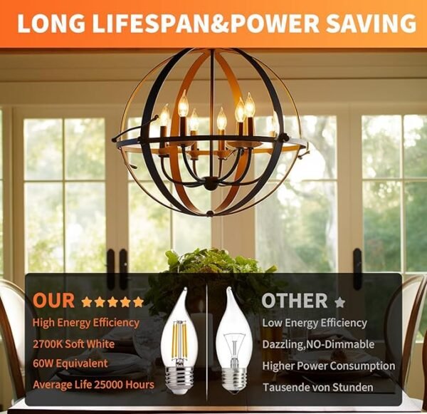 ALAMPEVER E26 LED Bulb 60W,Chandelier Light Bulbs 2700K Soft White,CA11 Candelabra LED Bulbs,450LM (12) - Image 6
